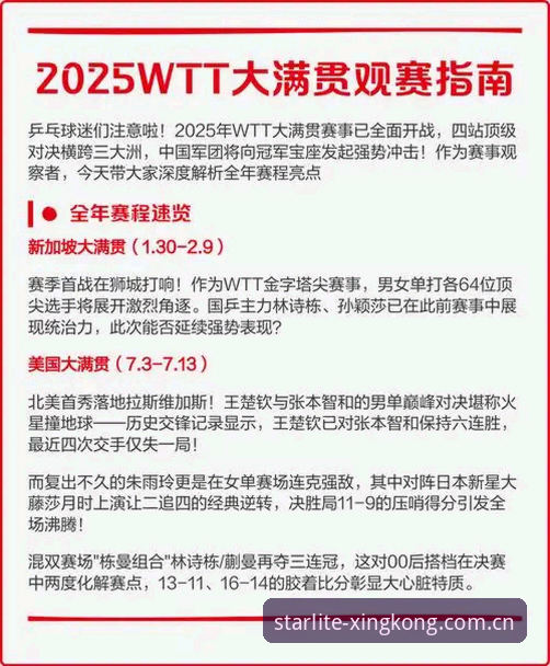 从法网决赛看大满贯冠军养成：星空用户观赛体验完整指南