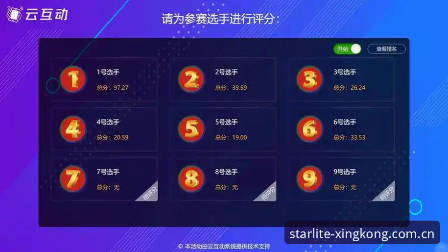 星空官方主页焕新版CN入口完整评测：从下载到赛事数据，一篇讲透门道